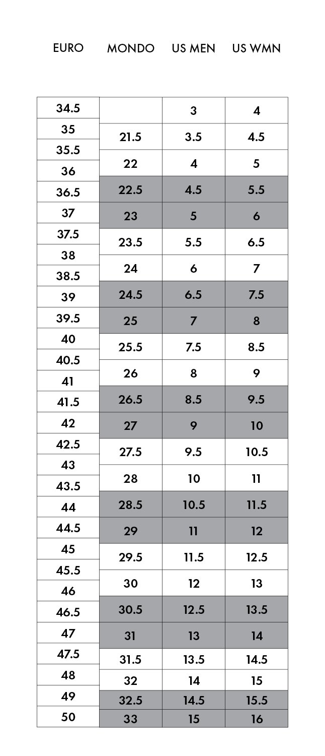 Euro Ski Boot Size Chart